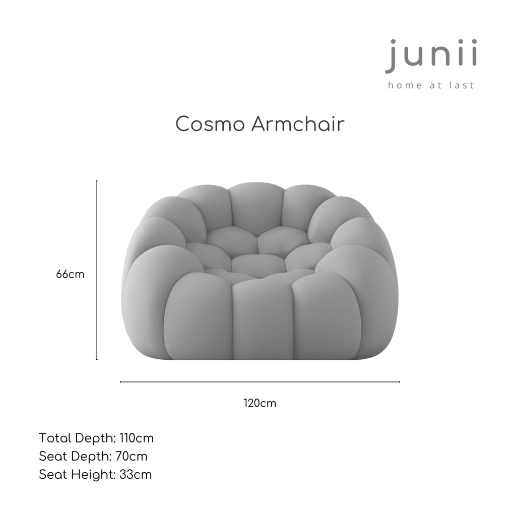 Measurements for cosmo armchair